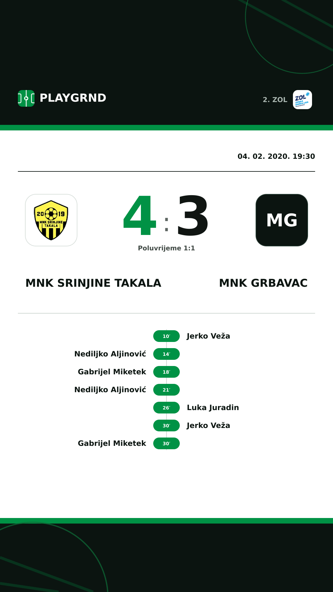Instagram slika: MNK Srinjine Takala 4:3 MNK Grbavac