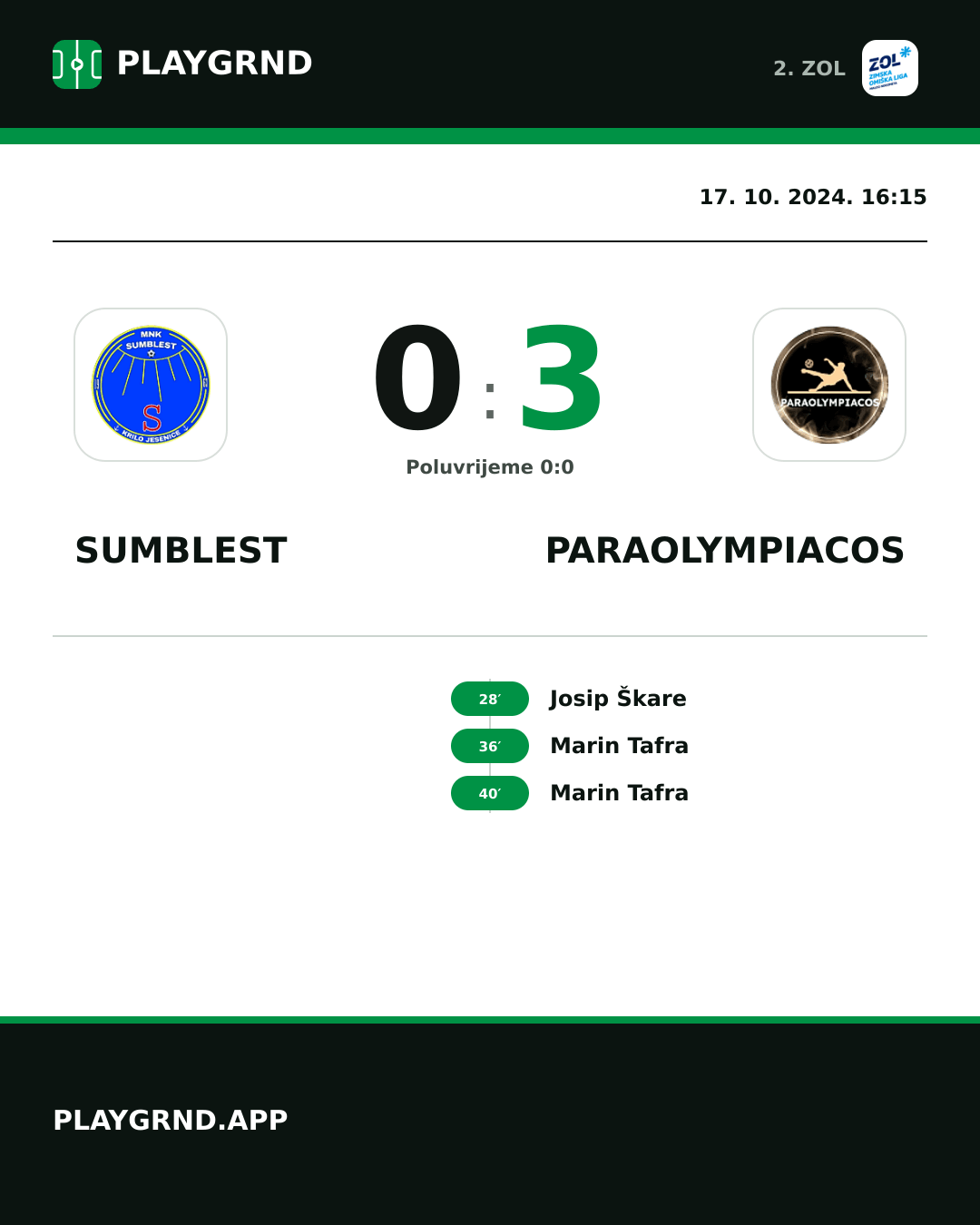 Instagram slika: Sumblest 0:3 Paraolympiacos