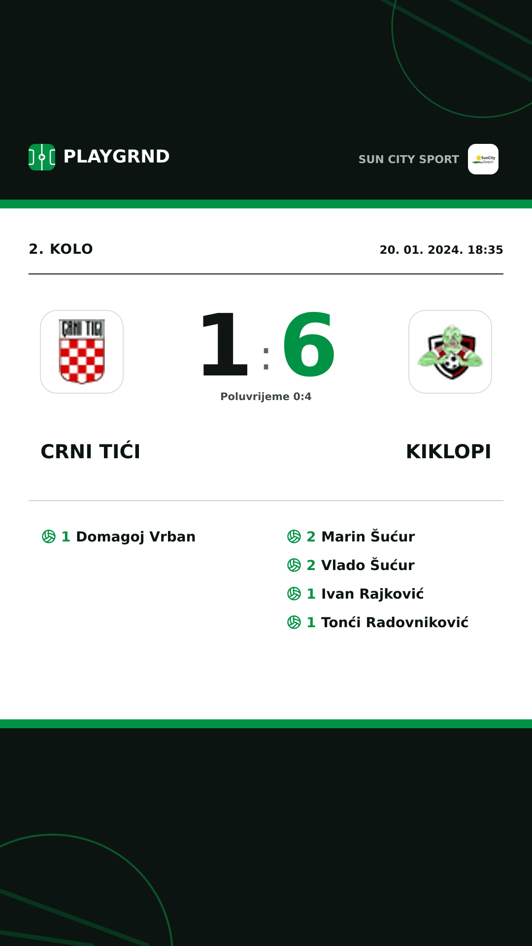 Instagram slika: Crni Tići 1:6 Kiklopi