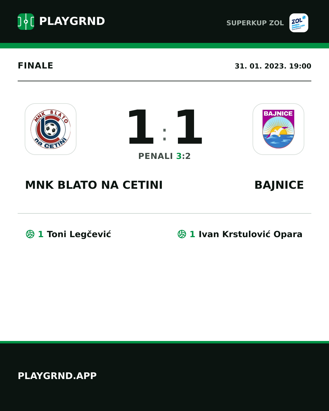 Instagram slika: MNK Blato na Cetini 1:1 Bajnice
