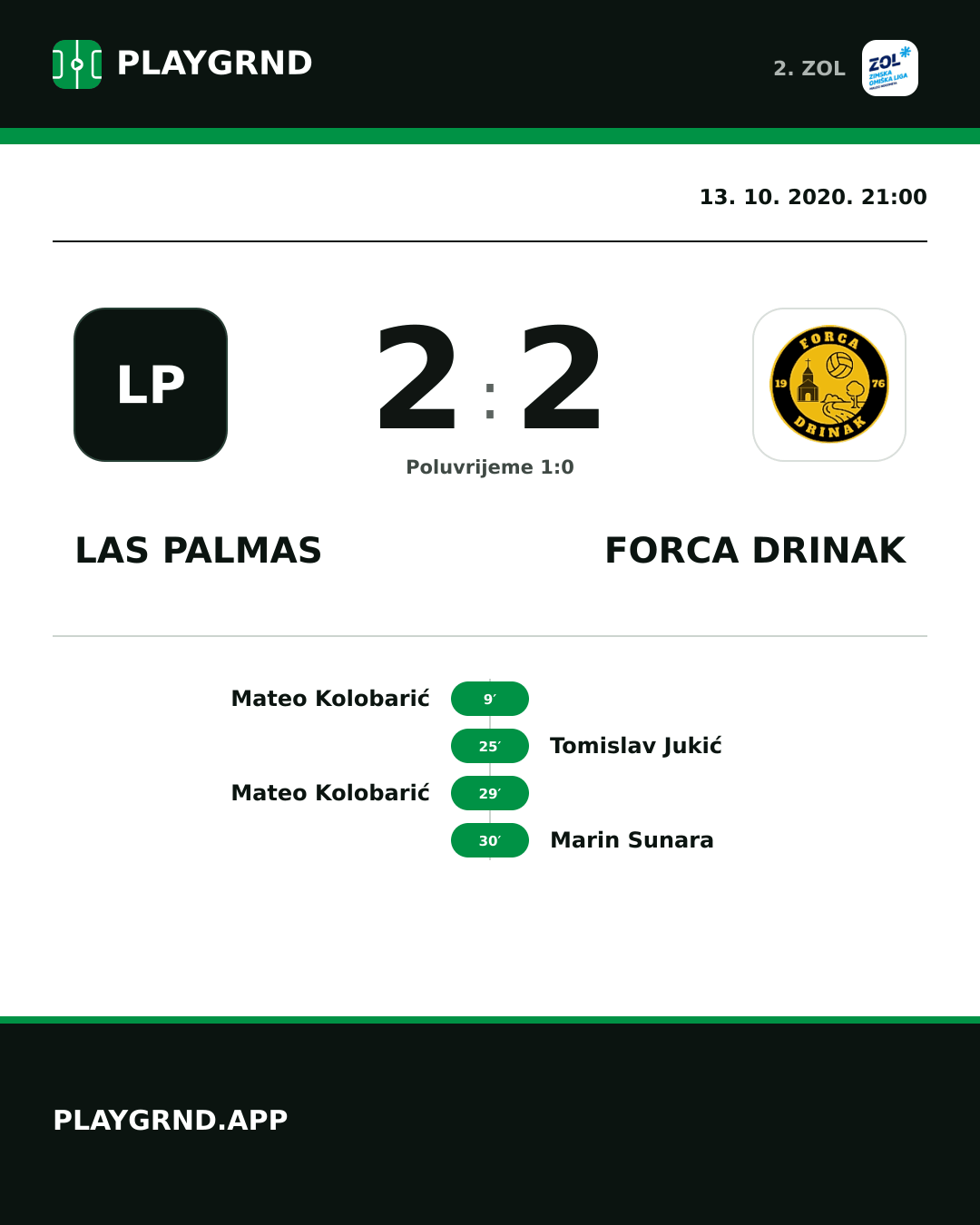 Instagram slika: Las Palmas 2:2 Forca Drinak
