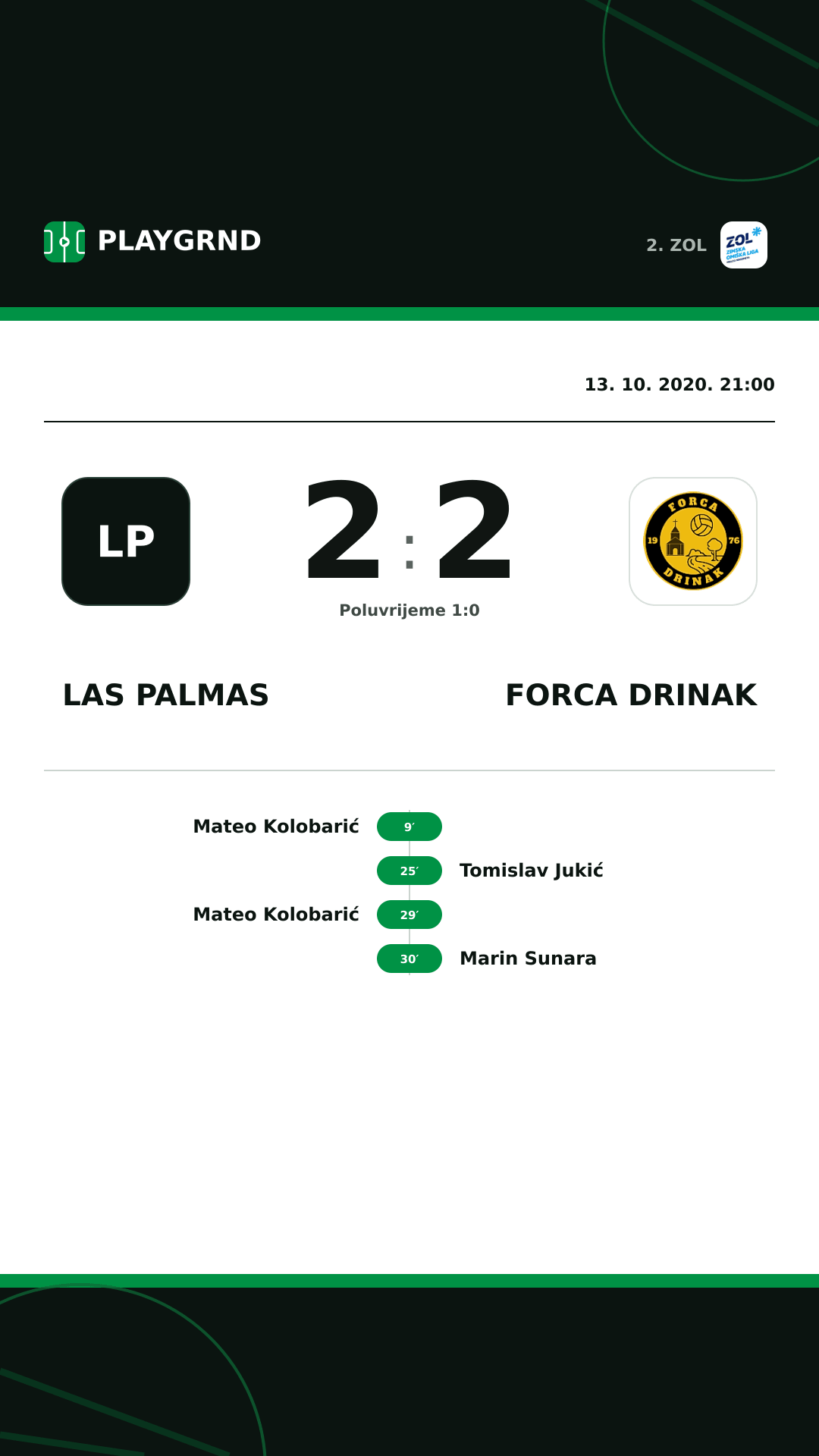 Instagram slika: Las Palmas 2:2 Forca Drinak