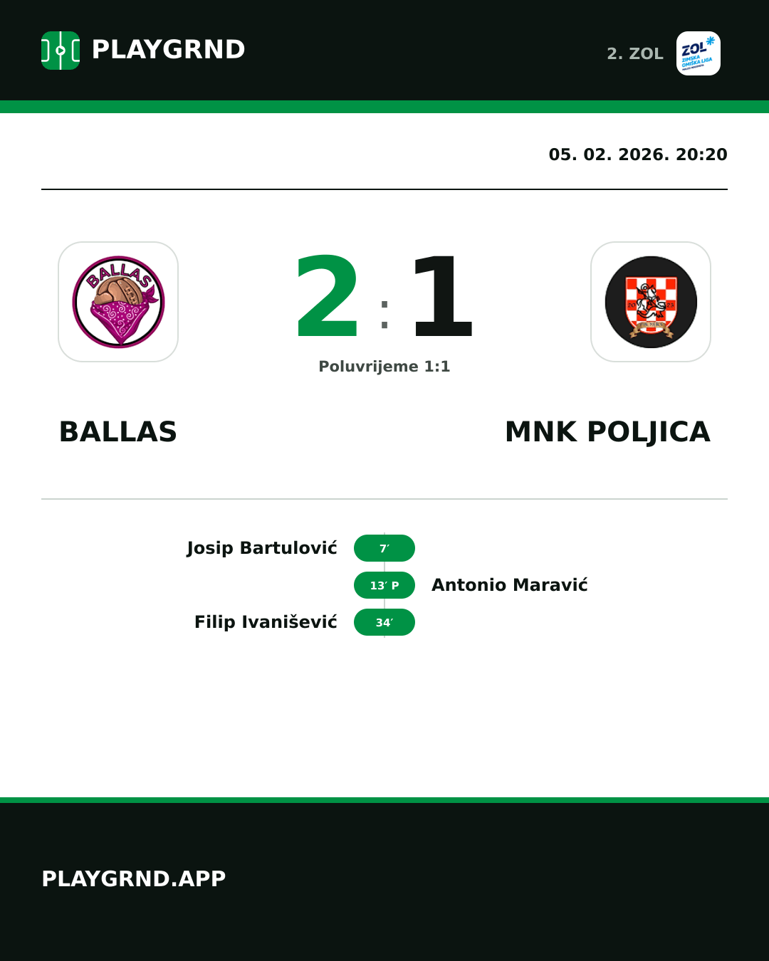 Instagram slika: Ballas 2:1 MNK Poljica
