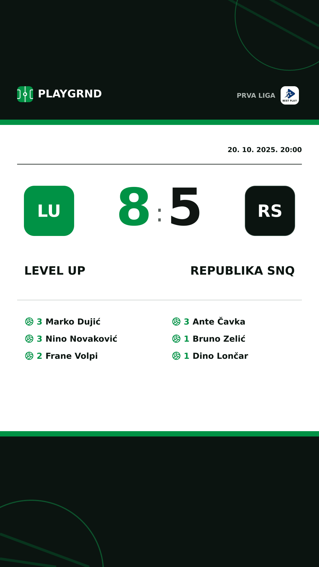 Instagram slika: Level Up 8:5 Republika SNQ