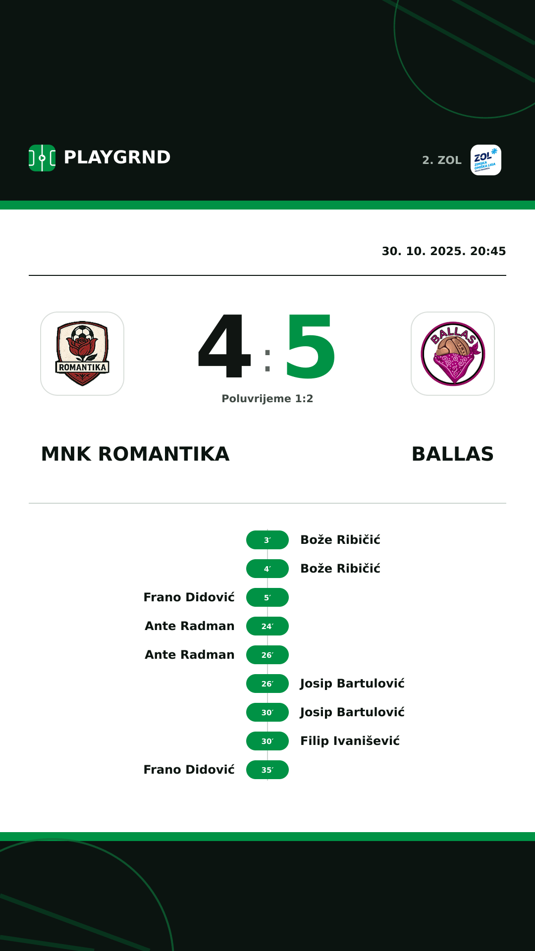 Instagram slika: MNK Romantika 4:5 Ballas