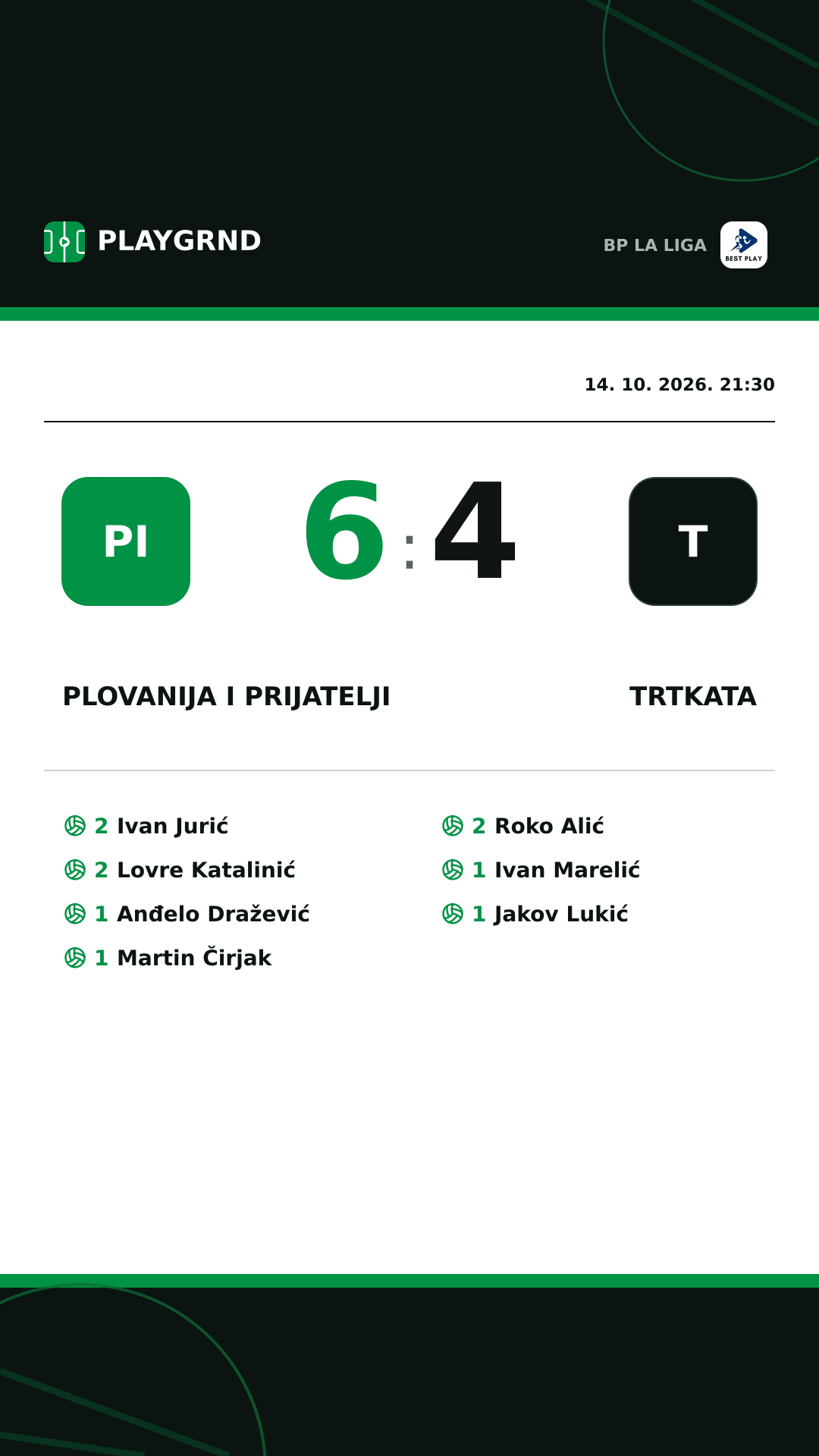 Instagram slika: Plovanija i Prijatelji 6:4 Trtkata