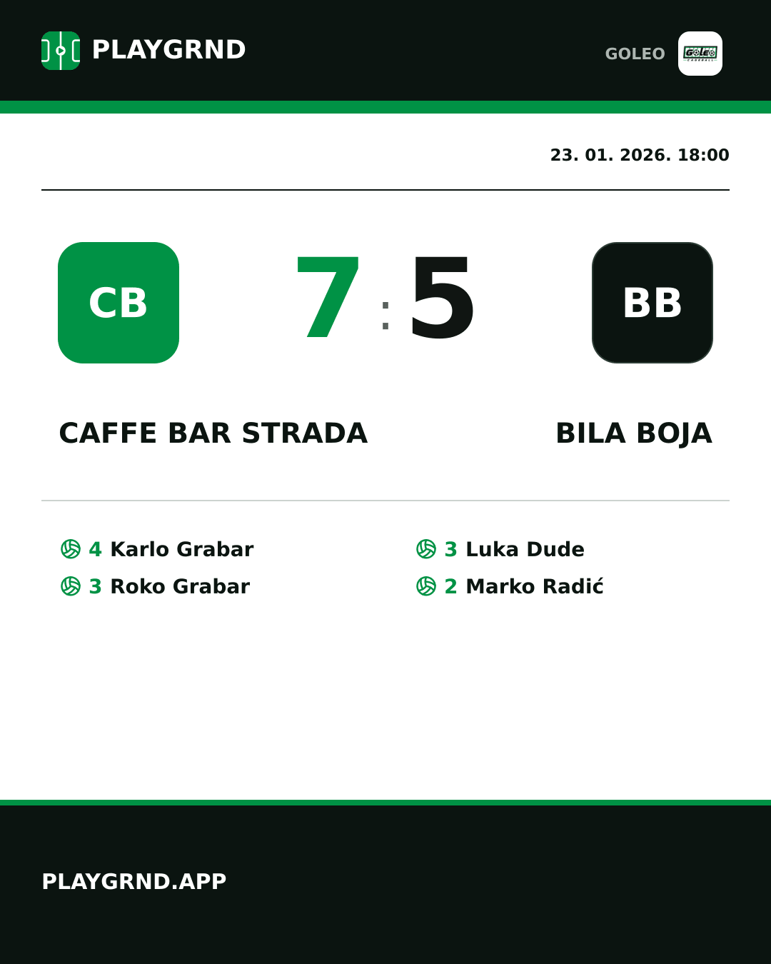 Instagram slika: Caffe bar Strada 7:5 Bila boja