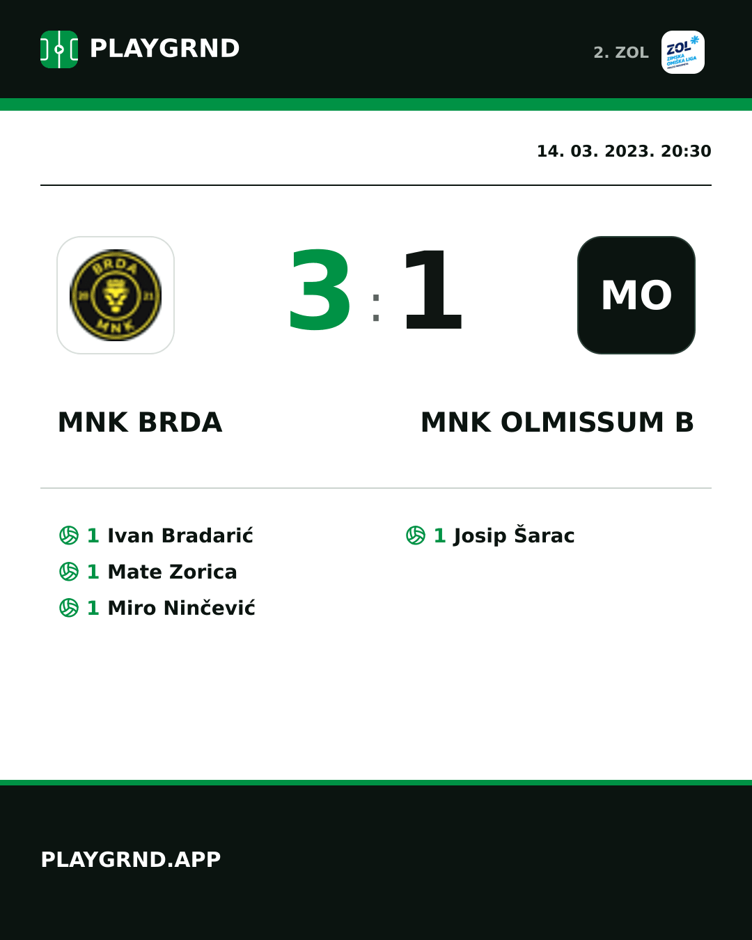 Instagram slika: MNK Brda 3:1 MNK Olmissum B