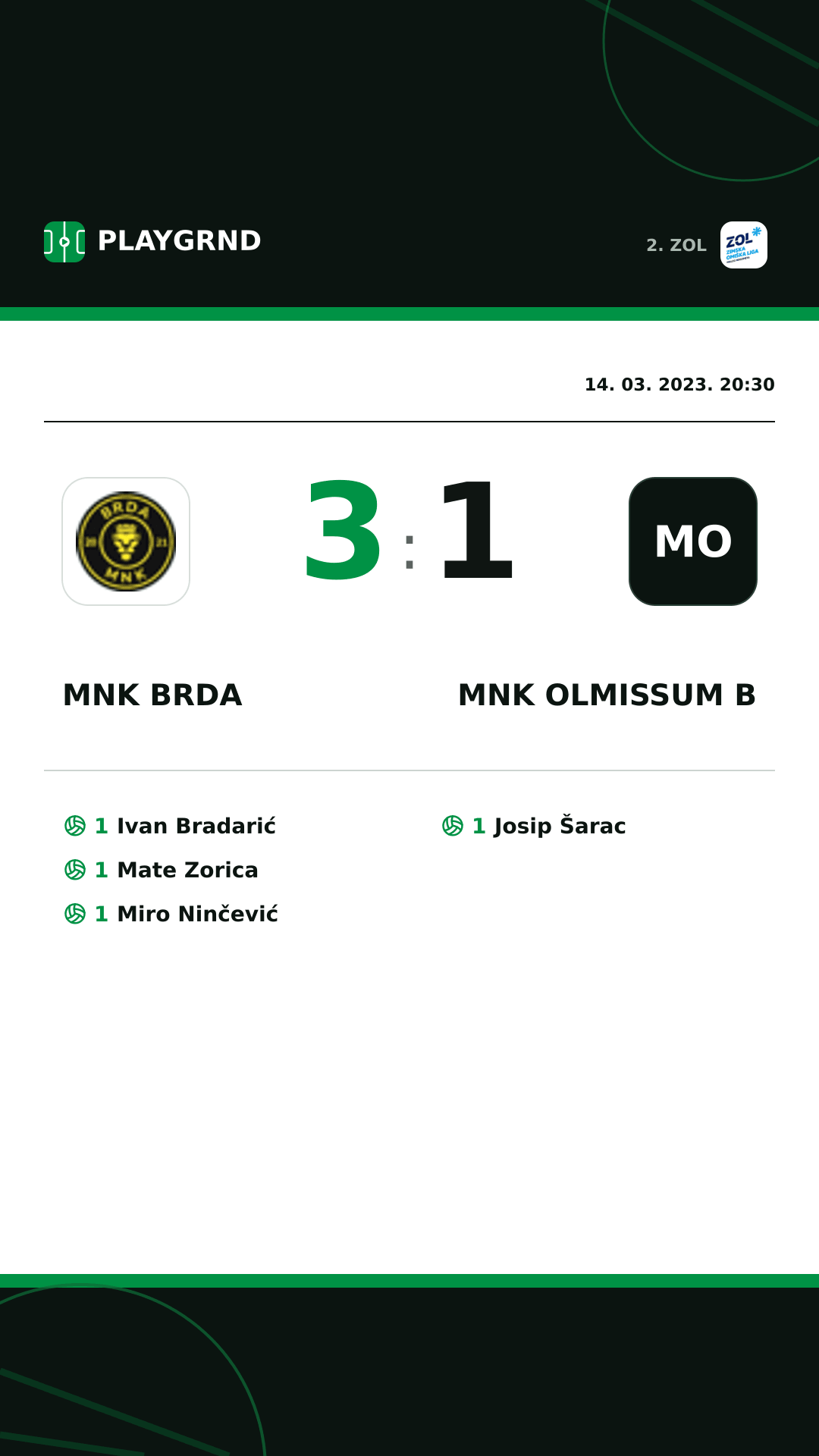 Instagram slika: MNK Brda 3:1 MNK Olmissum B