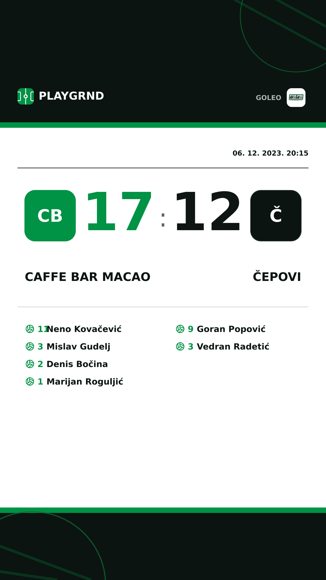 Instagram slika: Caffe bar Macao 17:12 Čepovi