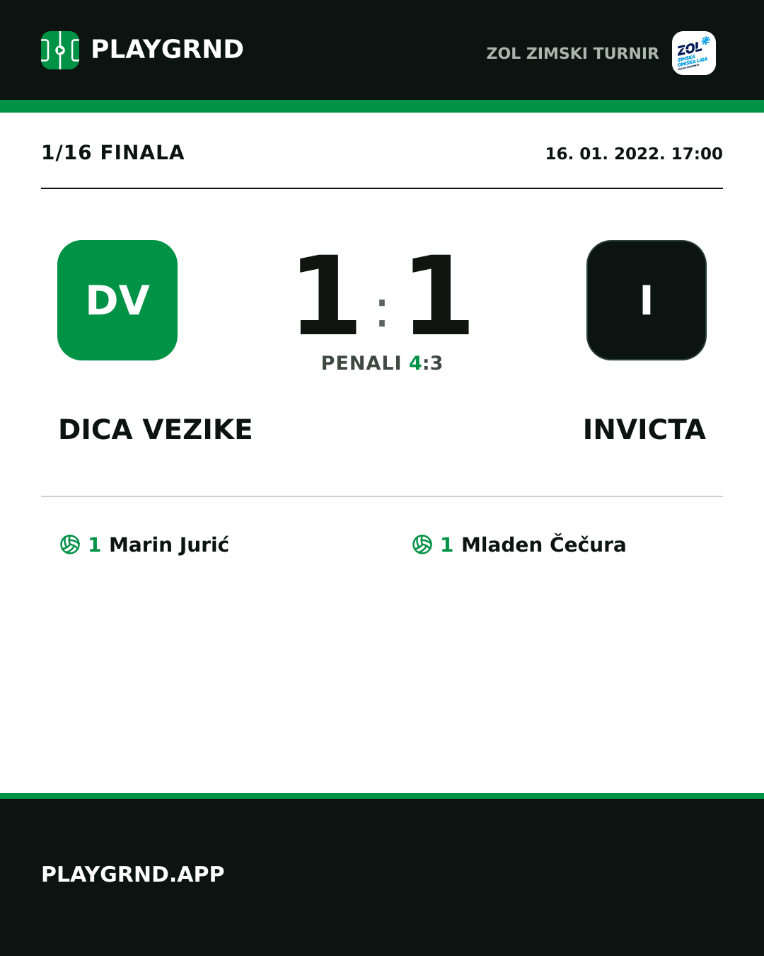 Instagram slika: Dica Vezike 1:1 Invicta