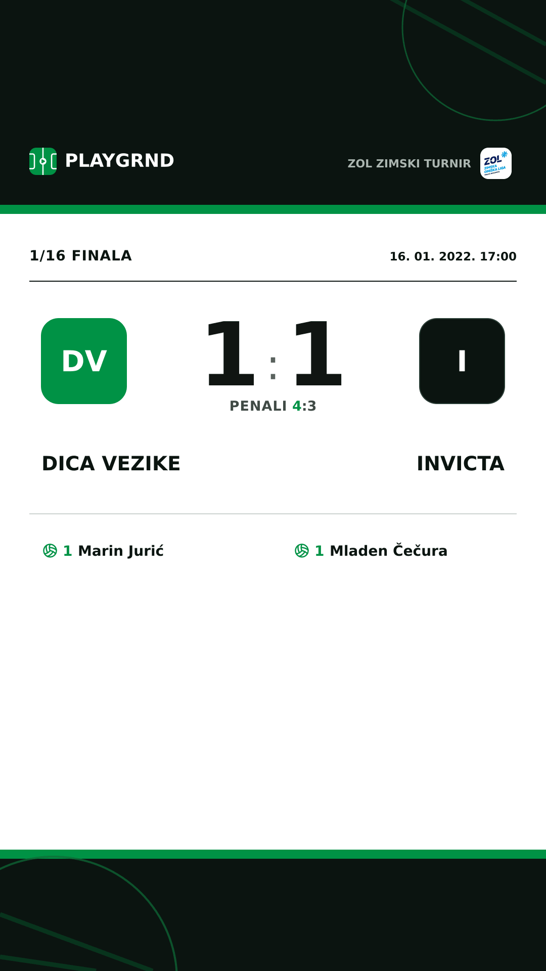 Instagram slika: Dica Vezike 1:1 Invicta