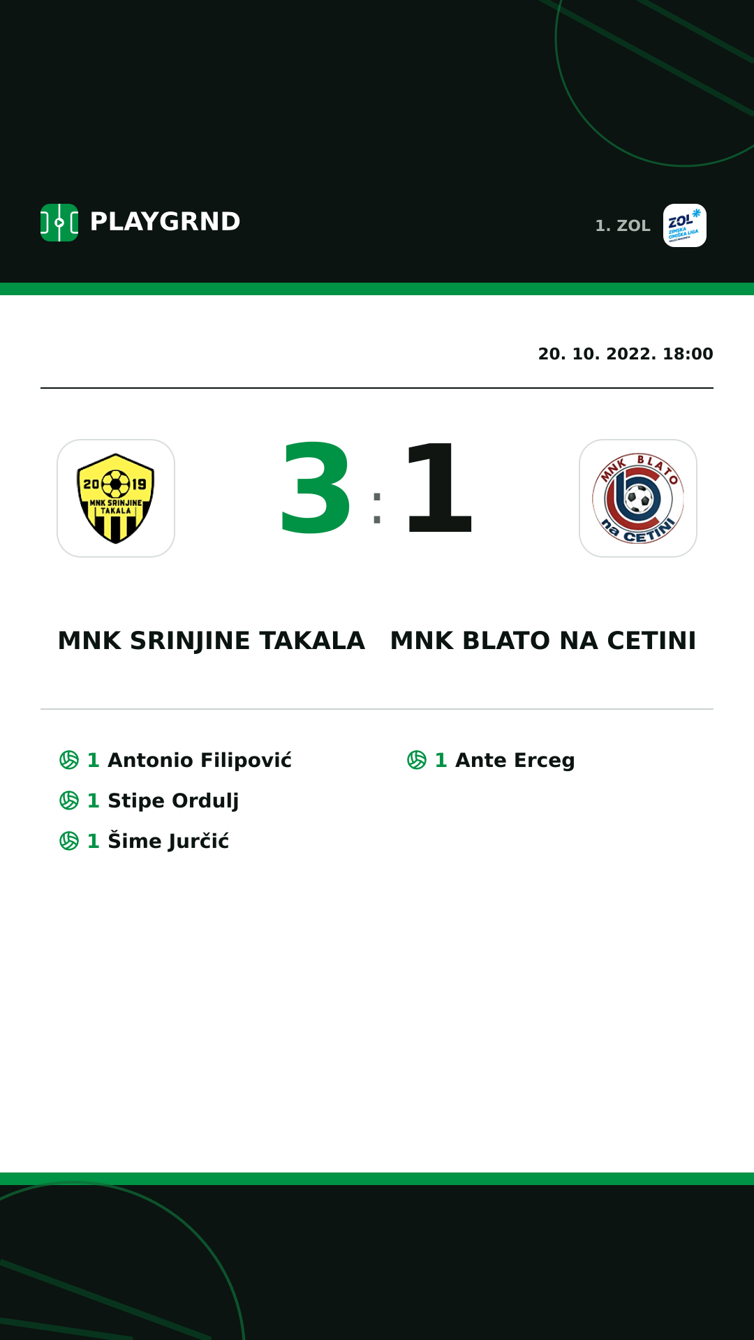 Instagram slika: MNK Srinjine Takala 3:1 MNK Blato na Cetini