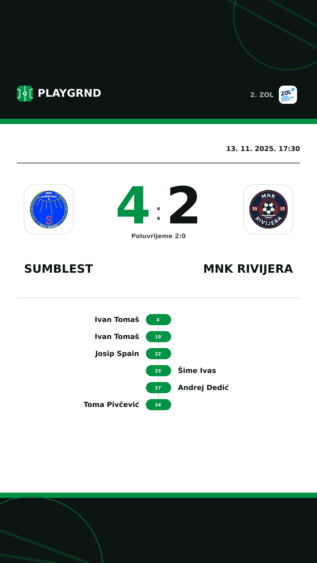 Instagram slika: Sumblest 4:2 MNK Rivijera
