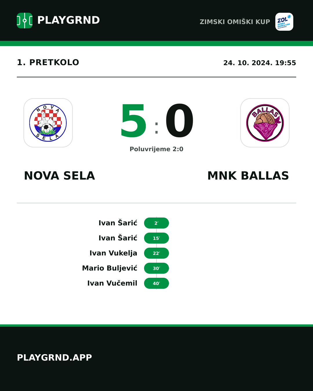 Instagram slika: Nova Sela 5:0 MNK Ballas