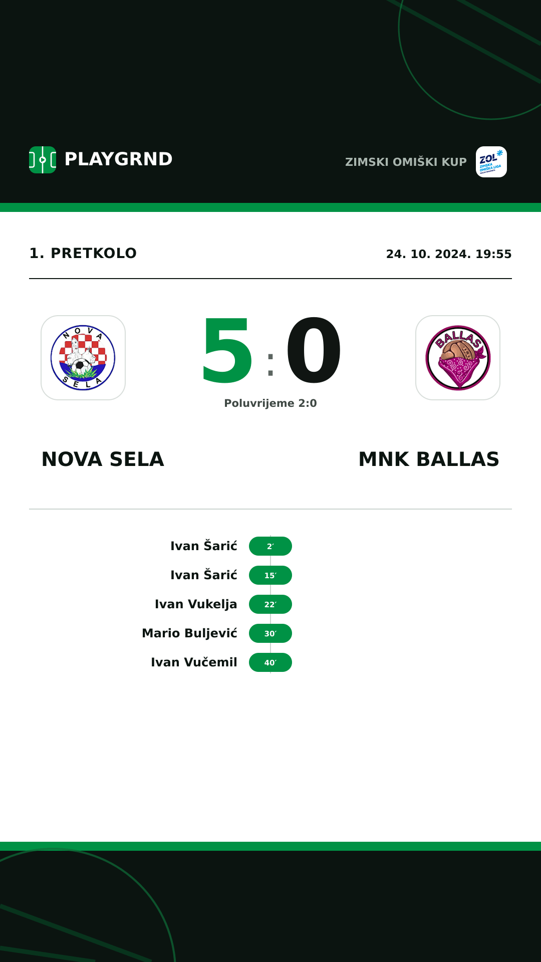 Instagram slika: Nova Sela 5:0 MNK Ballas