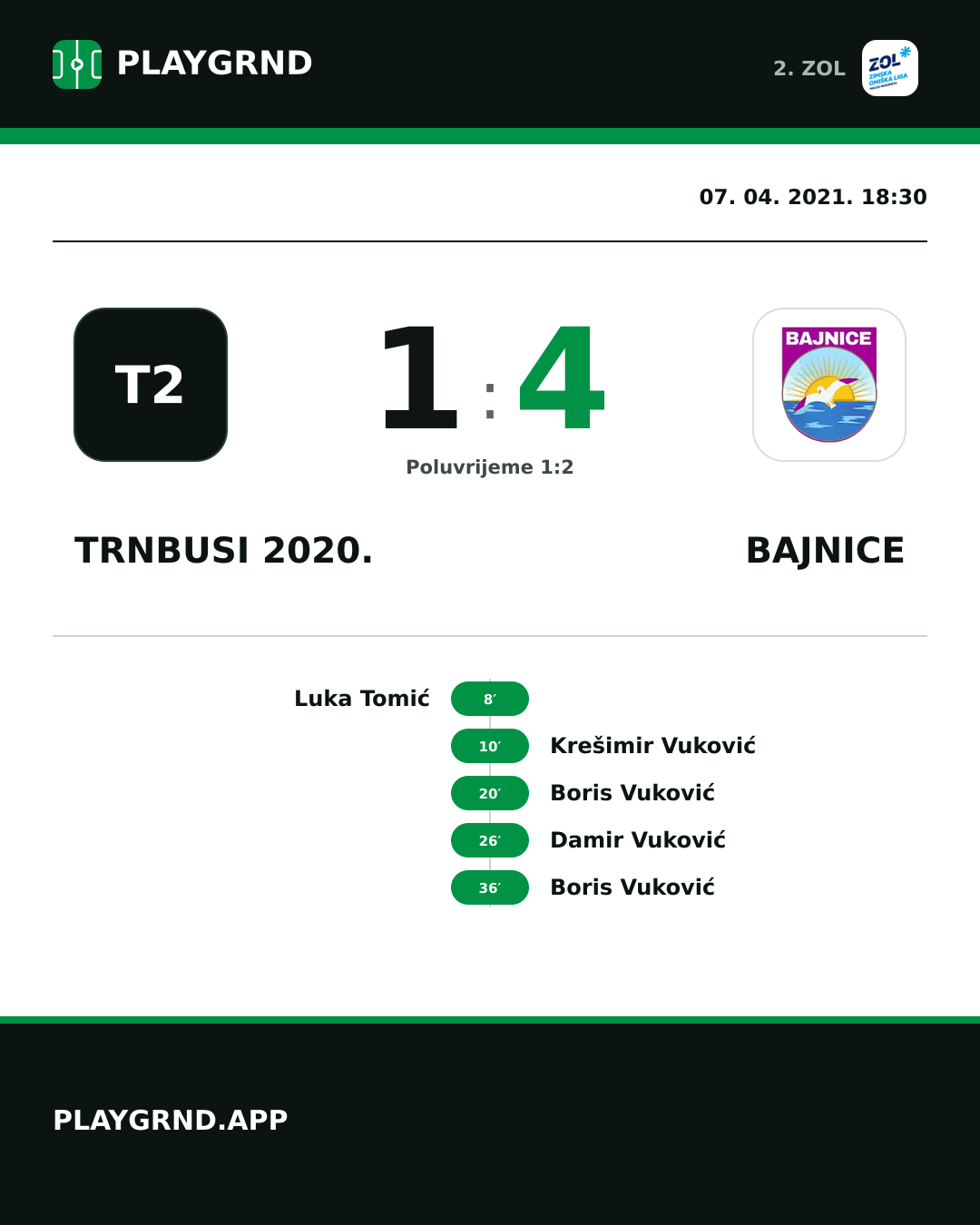 Instagram slika: Trnbusi 2020. 1:4 Bajnice