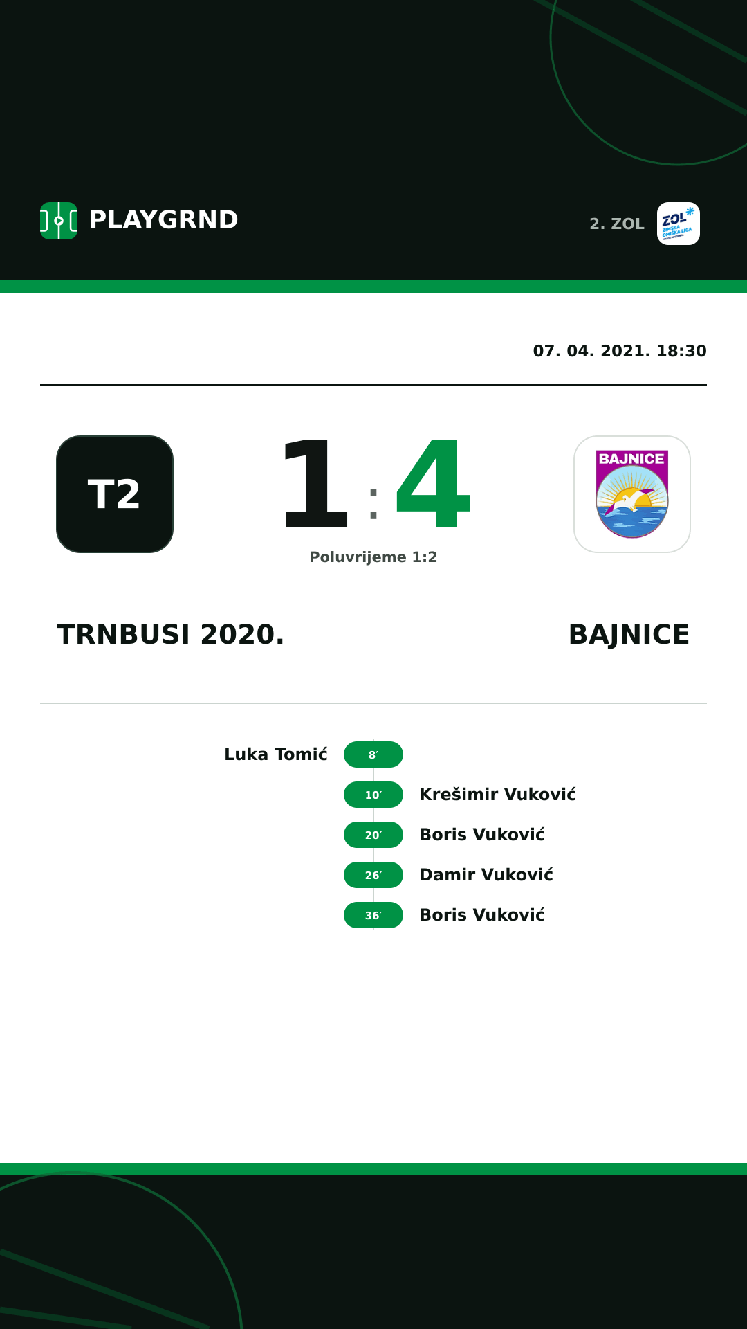 Instagram slika: Trnbusi 2020. 1:4 Bajnice