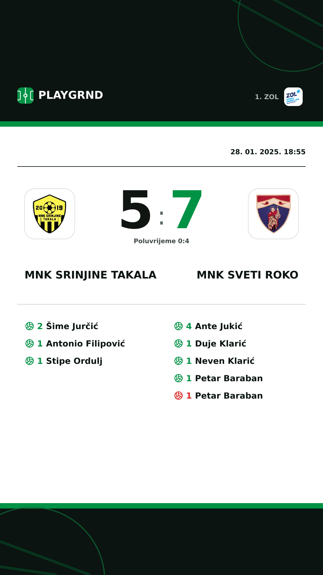 Instagram slika: MNK Srinjine Takala 5:7 MNK Sveti Roko