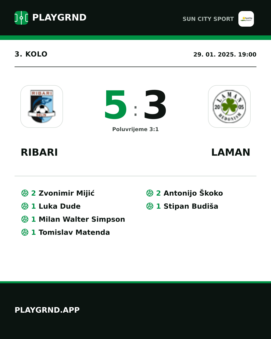 Instagram slika: Ribari 5:3 Laman