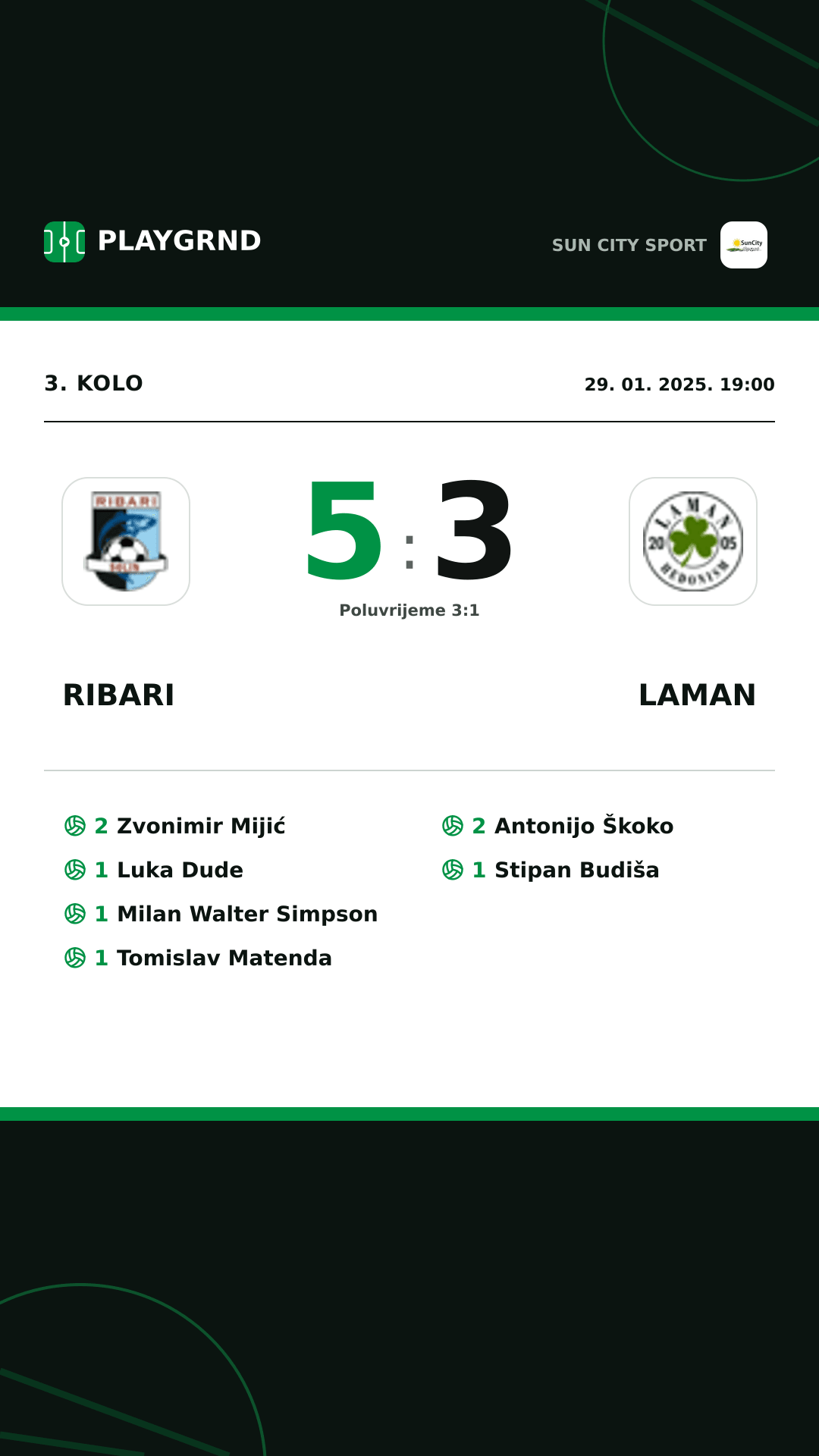 Instagram slika: Ribari 5:3 Laman