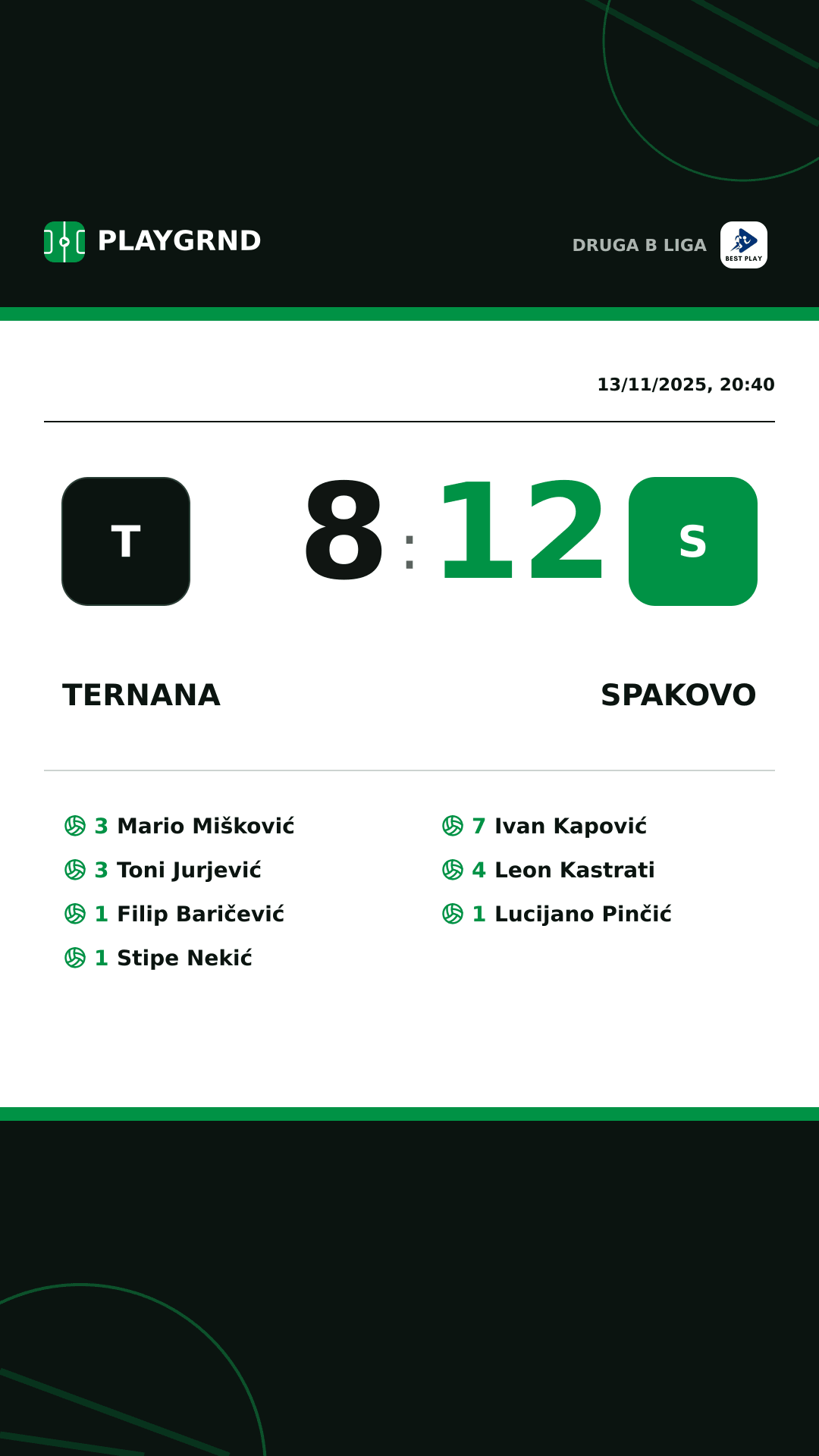 Instagram artwork: Ternana 8:12 Spakovo