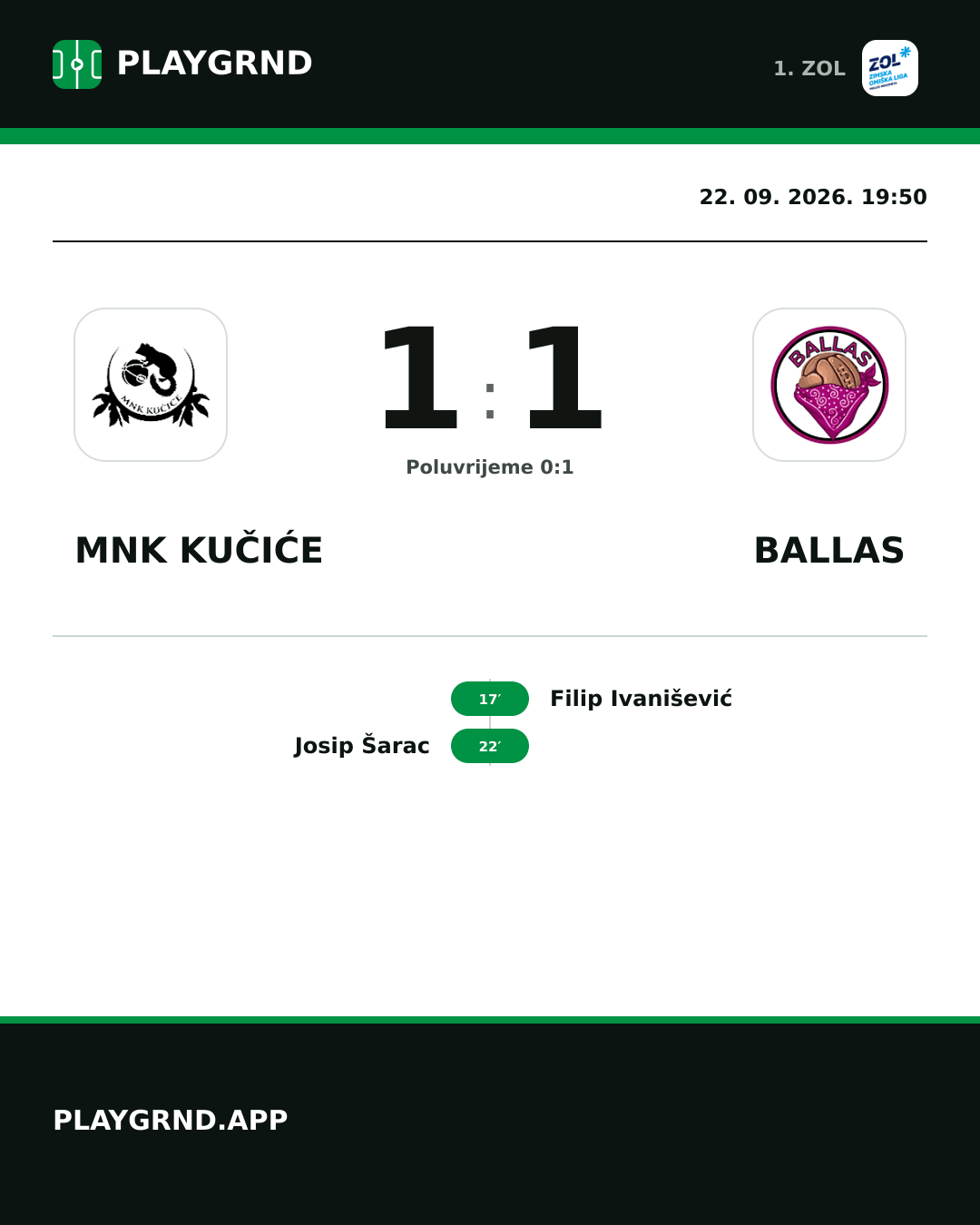Instagram slika: MNK Kučiće 1:1 Ballas