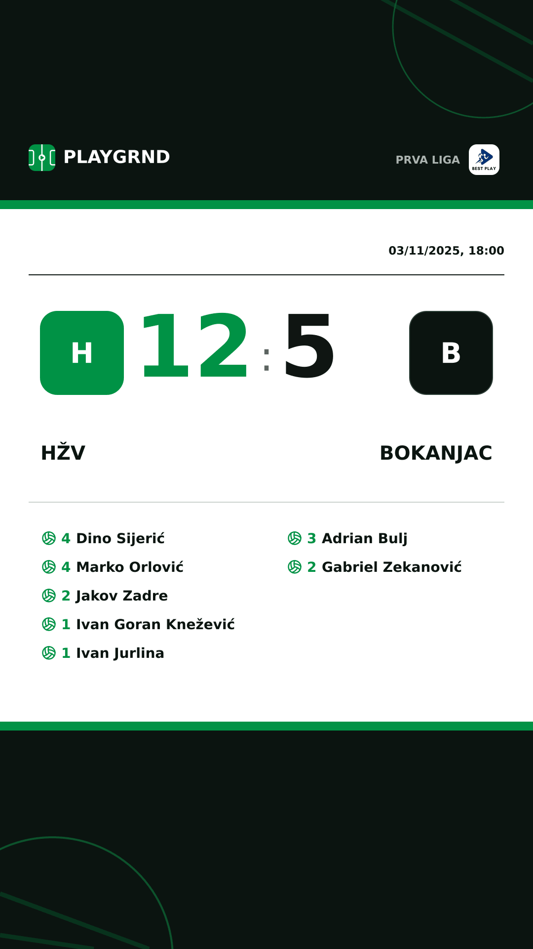 Instagram artwork: HŽV 12:5 Bokanjac