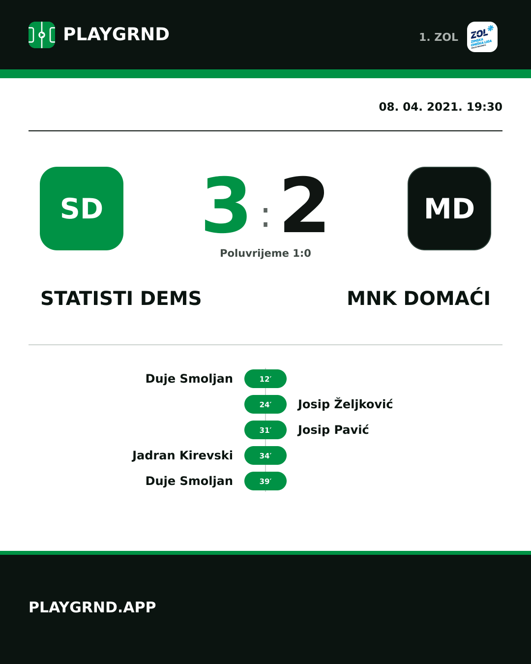 Instagram slika: STatisti DEMS 3:2 MNK Domaći