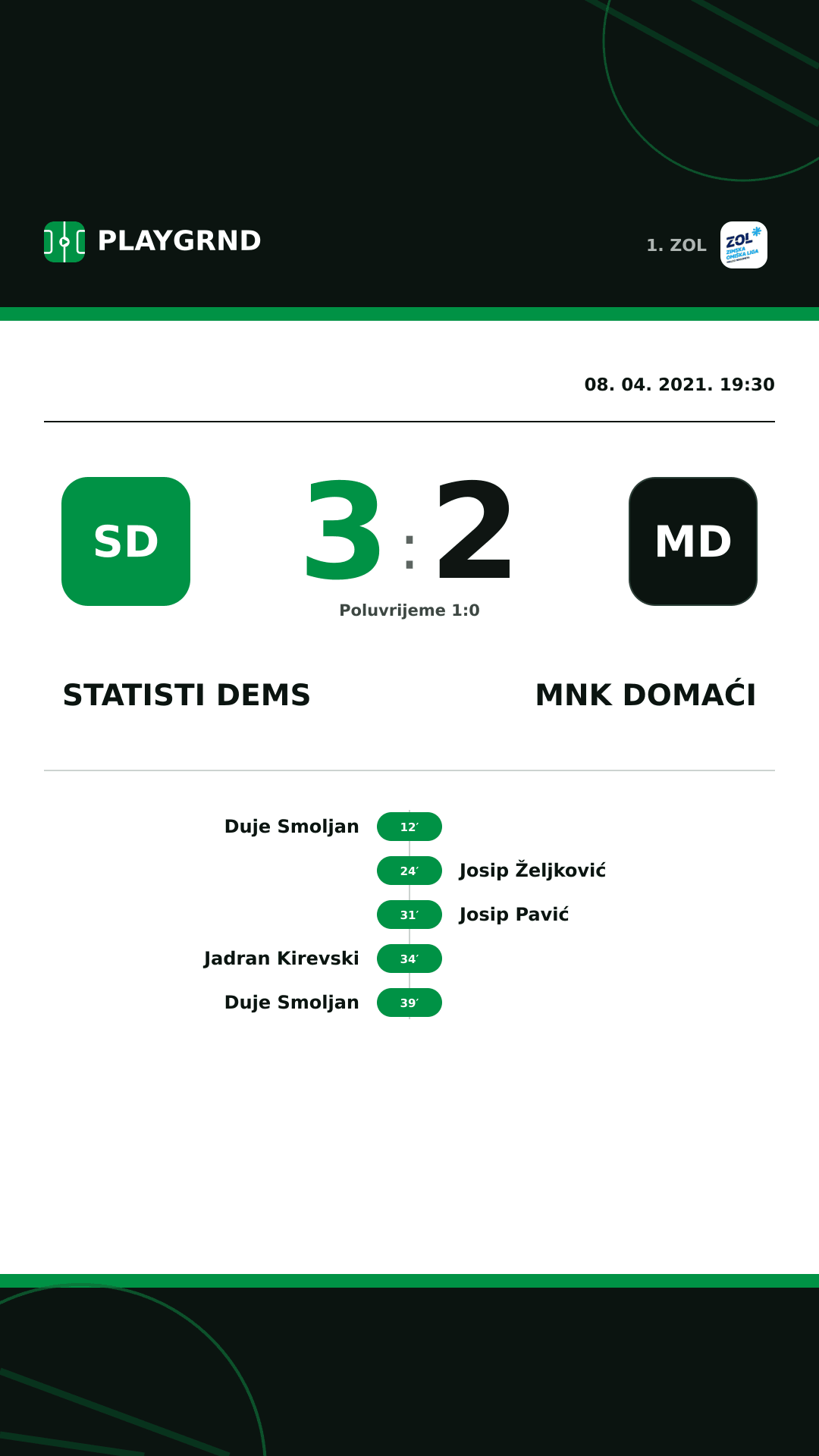 Instagram slika: STatisti DEMS 3:2 MNK Domaći
