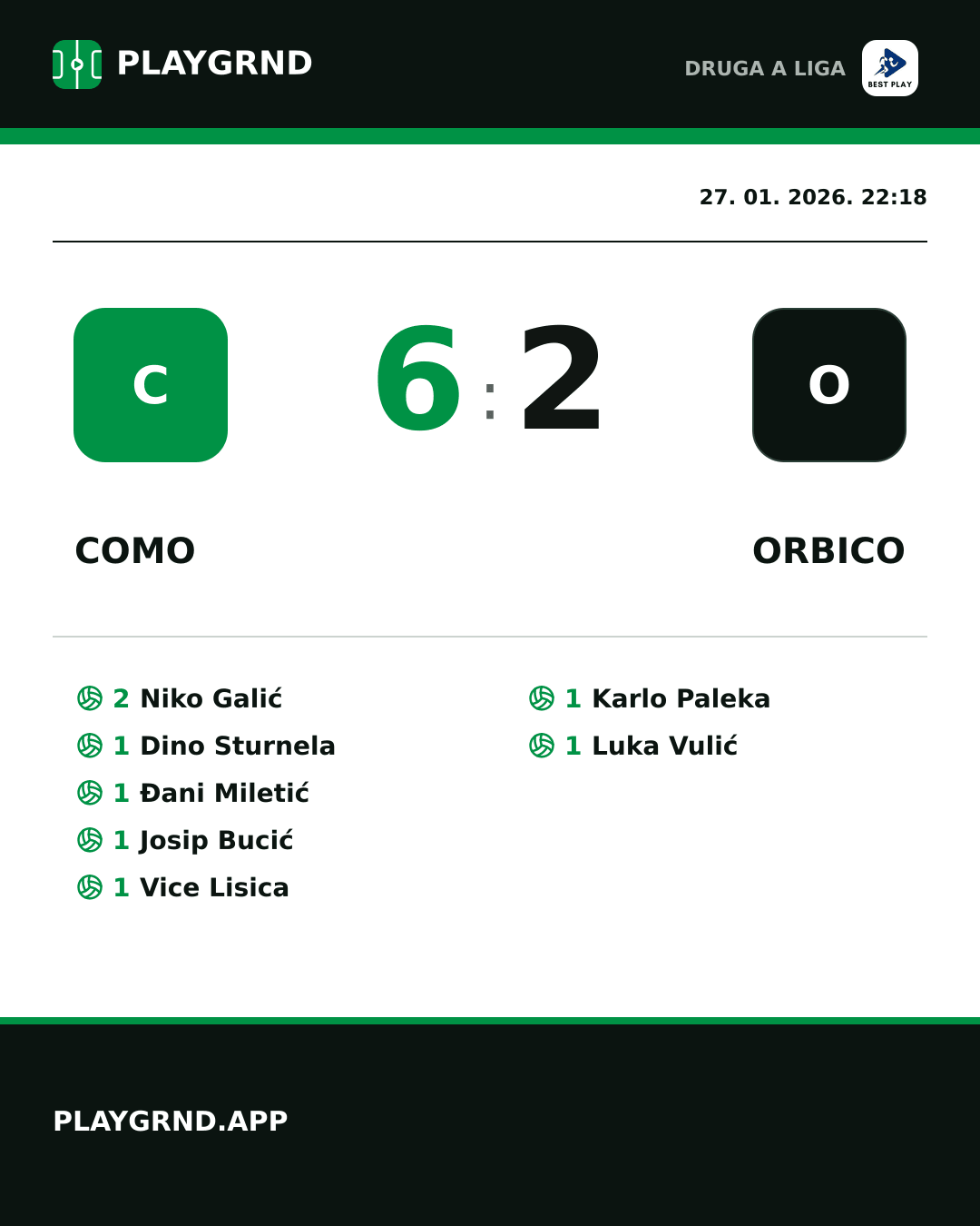 Instagram slika: Como 6:2 Orbico