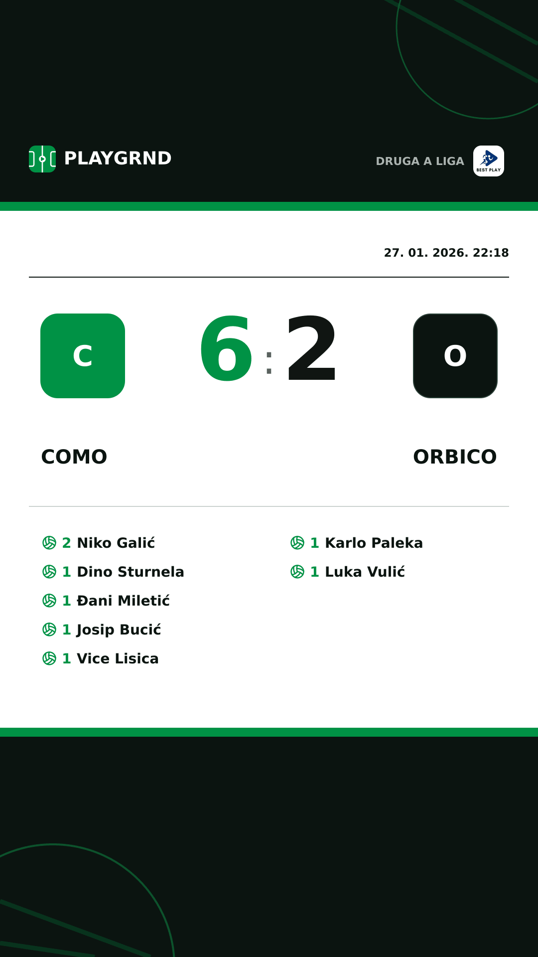 Instagram slika: Como 6:2 Orbico
