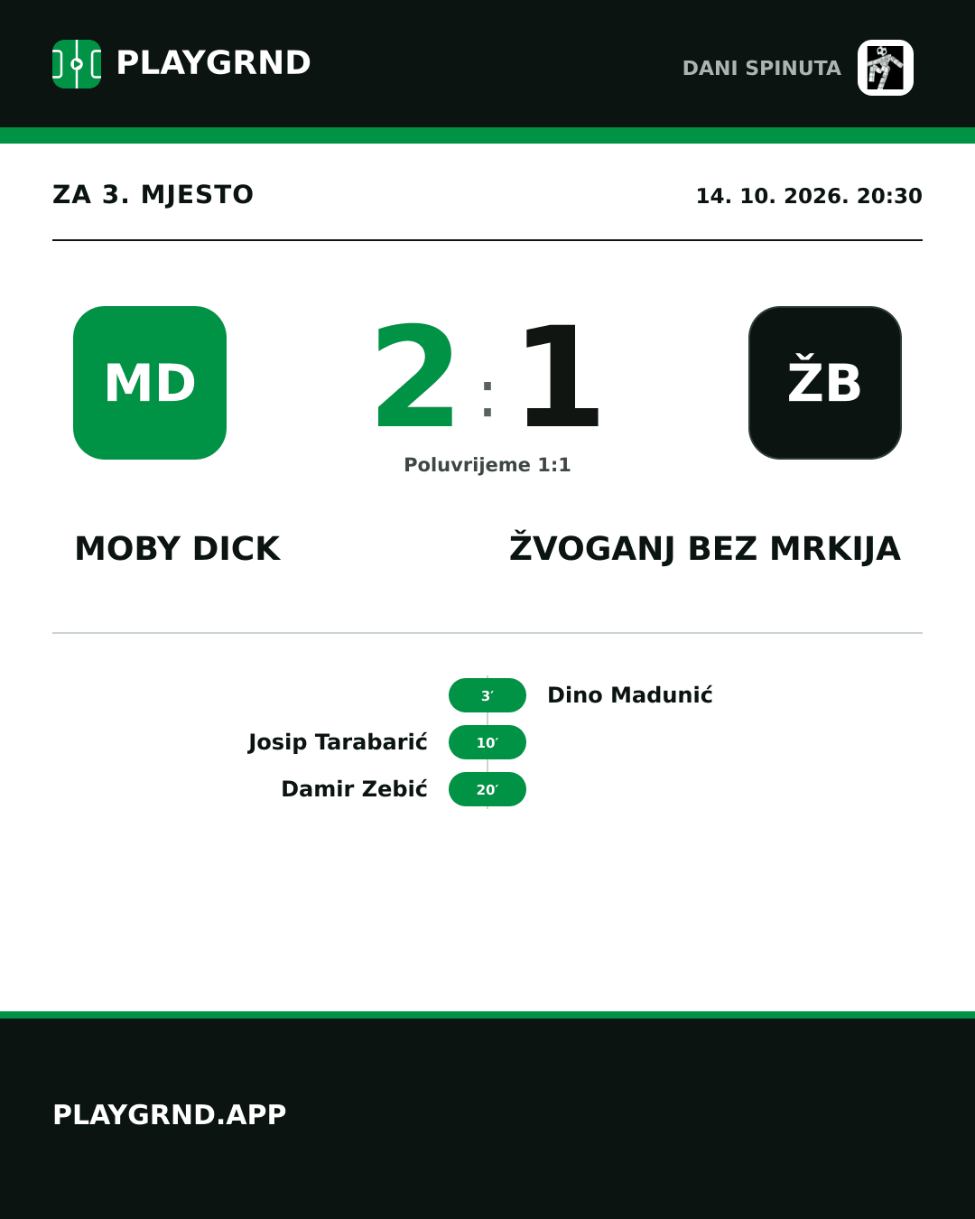 Instagram slika: Moby Dick 2:1 Žvoganj bez Mrkija