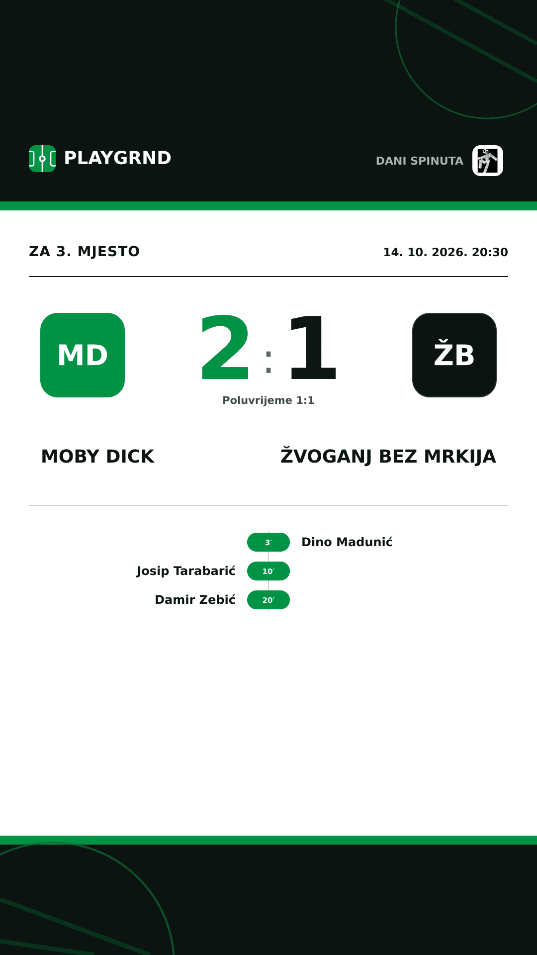 Instagram slika: Moby Dick 2:1 Žvoganj bez Mrkija