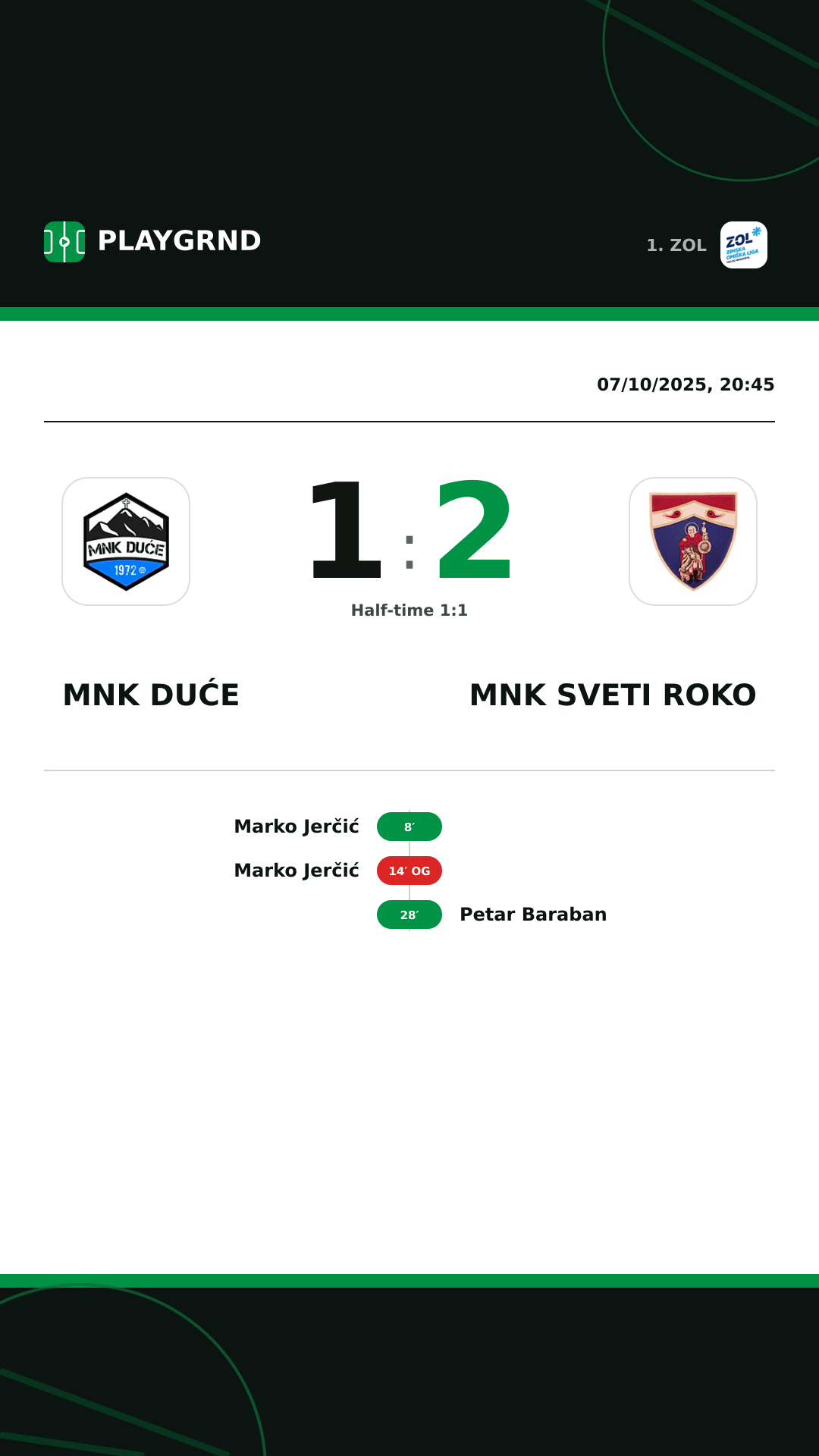 Instagram artwork: MNK Duće 1:2 MNK Sveti Roko