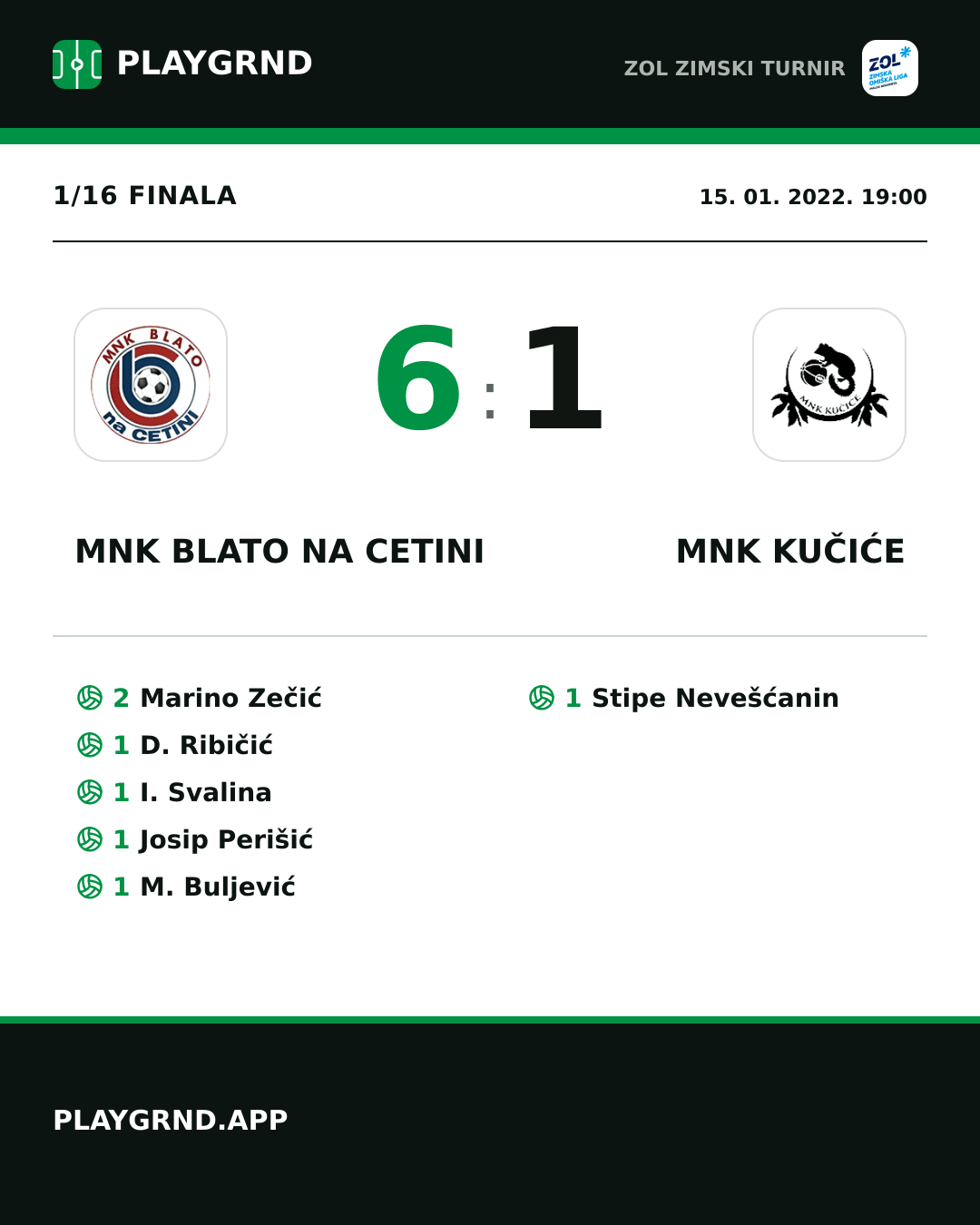Instagram slika: MNK Blato na Cetini 6:1 MNK Kučiće