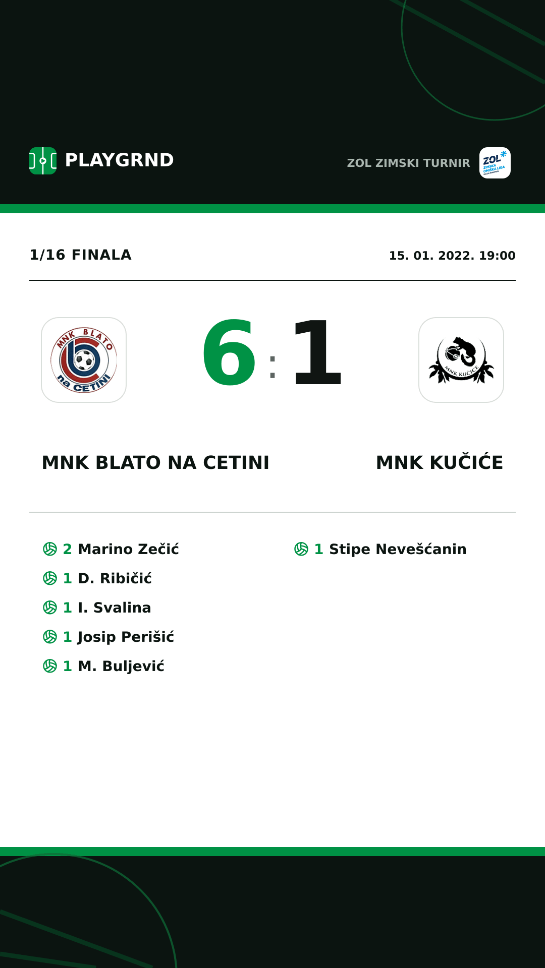 Instagram slika: MNK Blato na Cetini 6:1 MNK Kučiće
