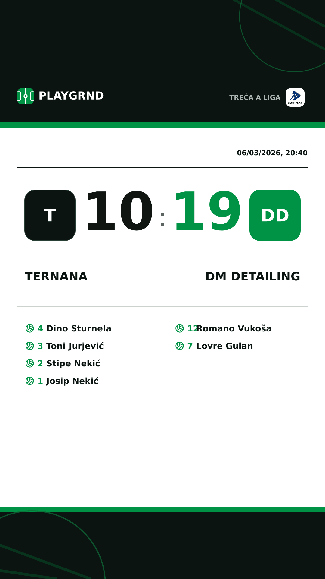 Instagram artwork: Ternana 10:19 DM Detailing