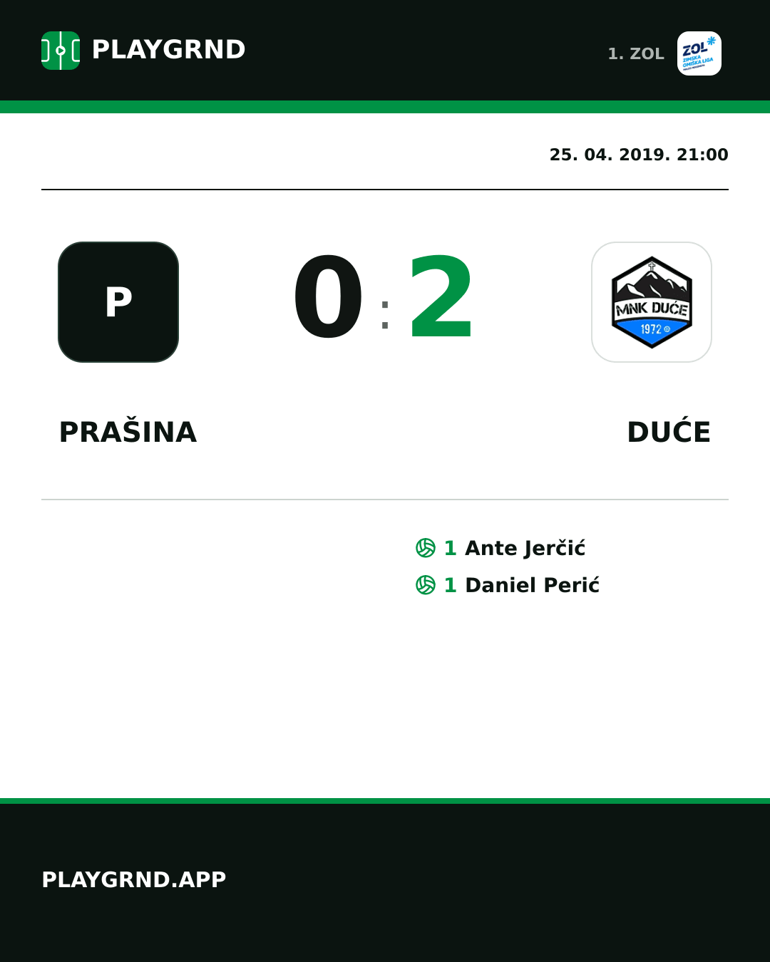 Instagram slika: Prašina 0:2 Duće