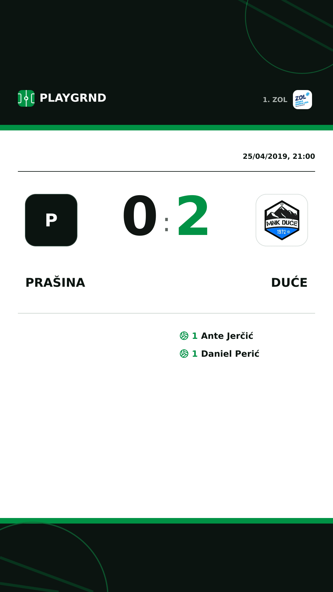 Instagram artwork: Prašina 0:2 Duće