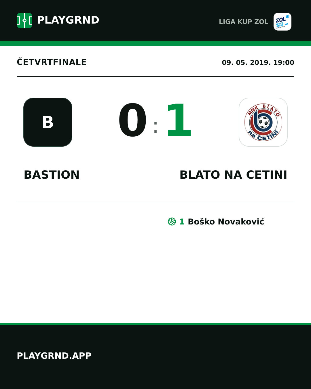 Instagram slika: Bastion 0:1 Blato na Cetini