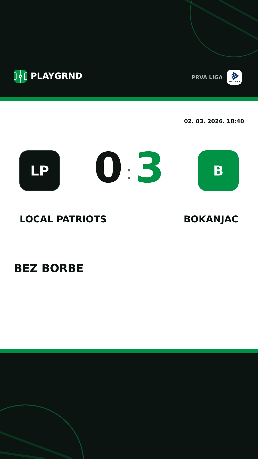 Instagram slika: Local Patriots 0:3 Bokanjac