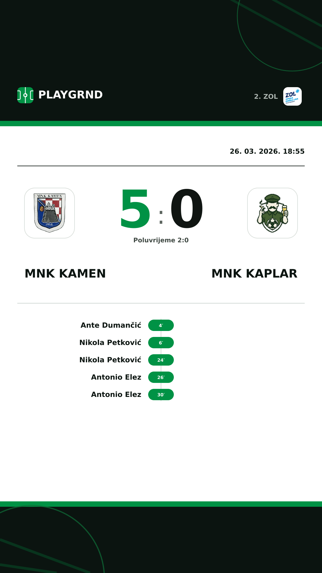 Instagram slika: MNK Kamen 5:0 MNK Kaplar
