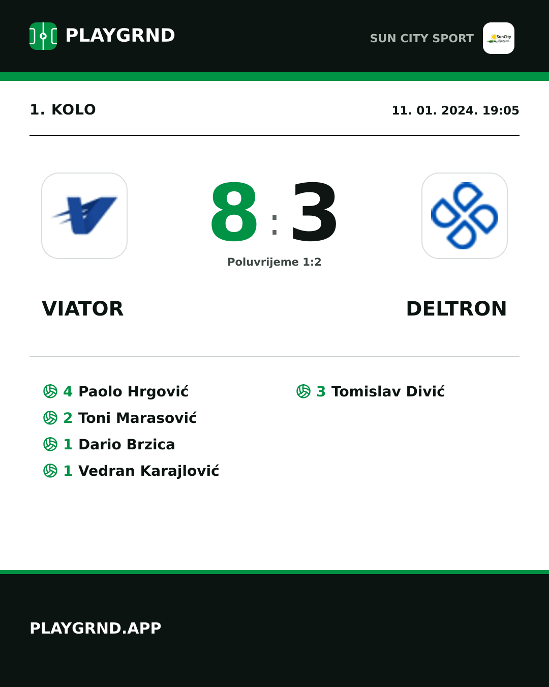 Instagram slika: Viator 8:3 Deltron
