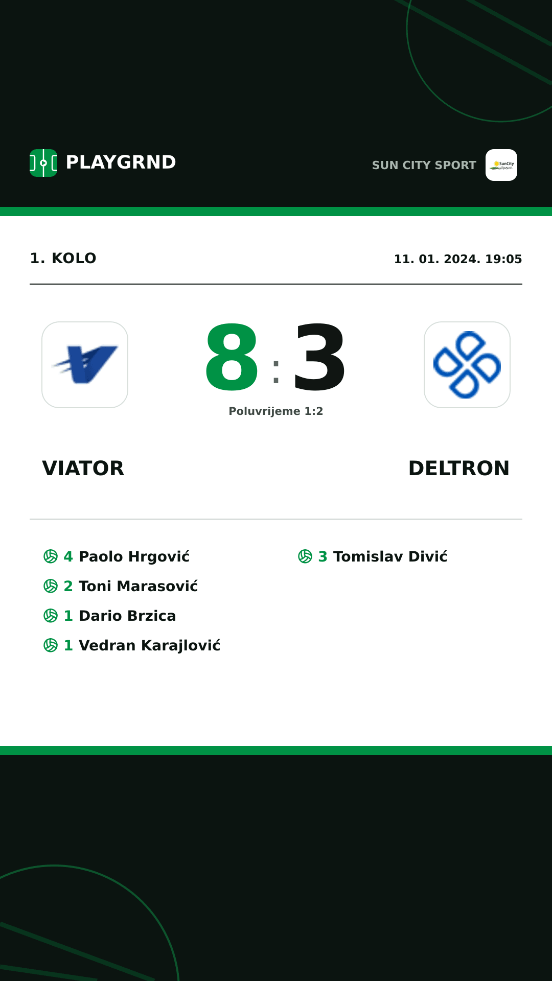 Instagram slika: Viator 8:3 Deltron