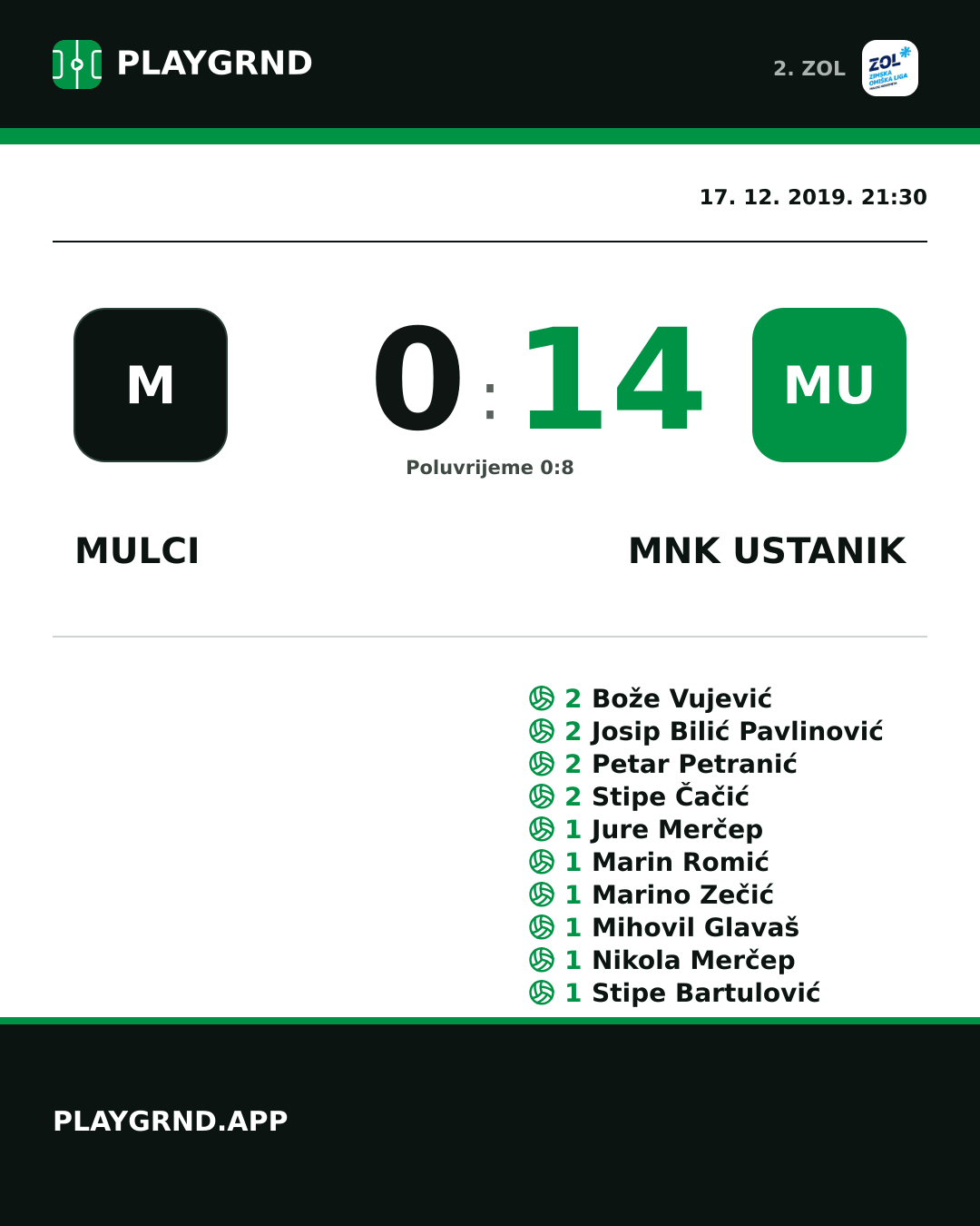 Instagram slika: Mulci 0:14 MNK Ustanik