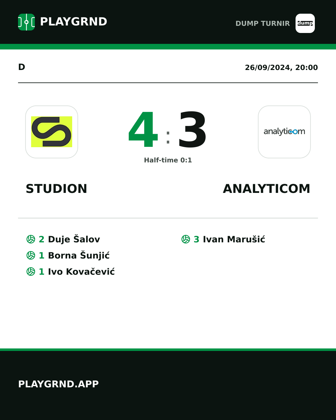 Instagram artwork: Studion 4:3 Analyticom