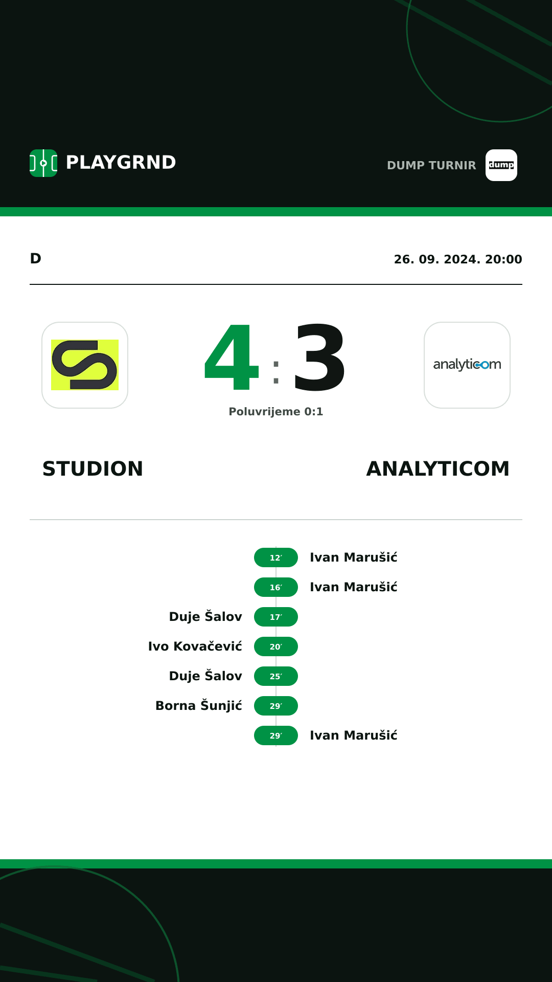 Instagram slika: Studion 4:3 Analyticom