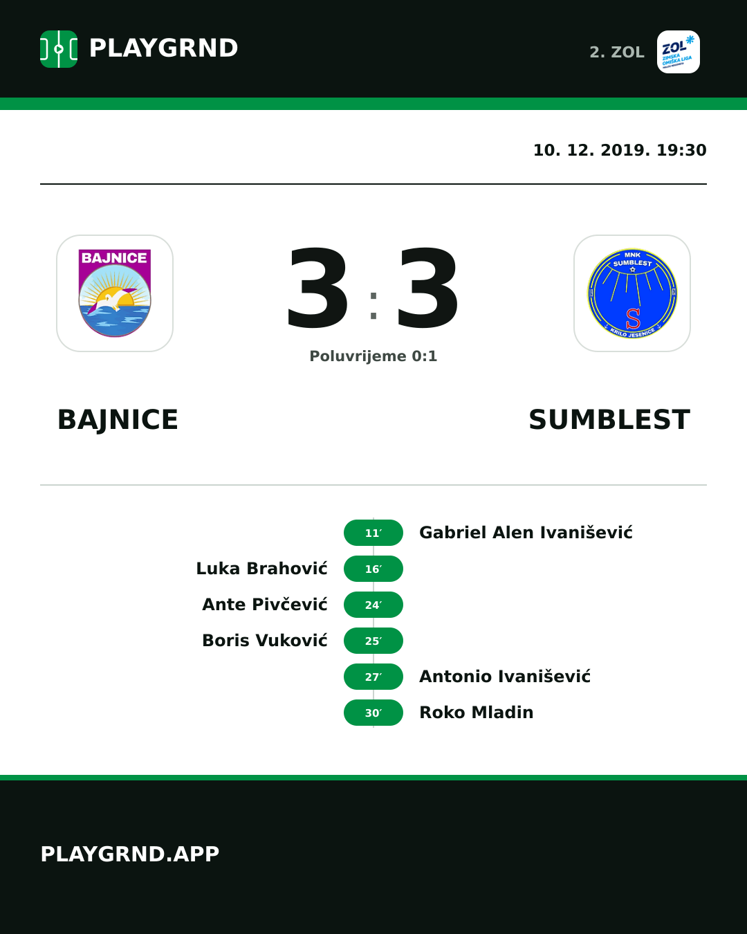 Instagram slika: Bajnice 3:3 Sumblest