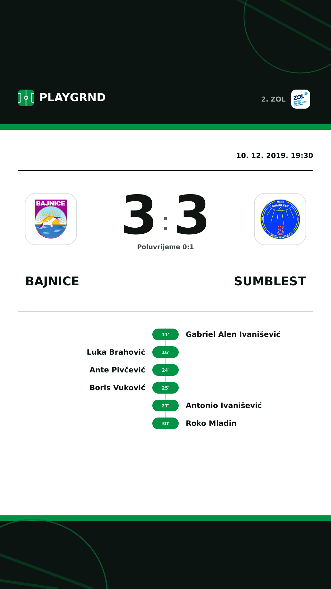 Instagram slika: Bajnice 3:3 Sumblest